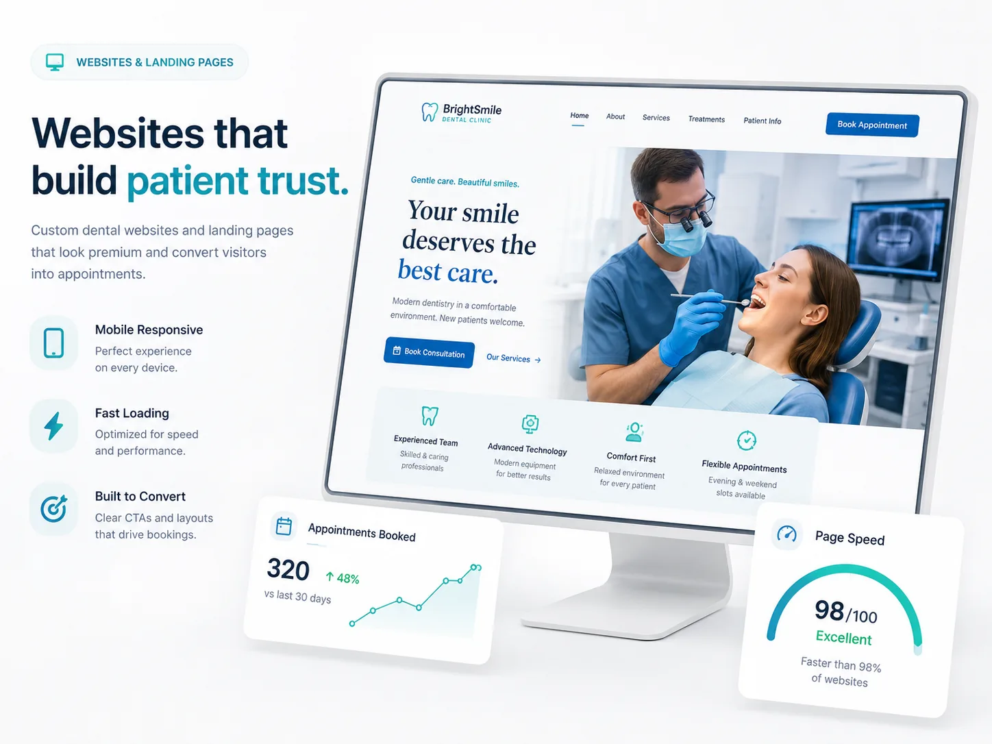 Example dental clinic website with booking call-to-action, page speed 98 out of 100 and appointments booked climbing