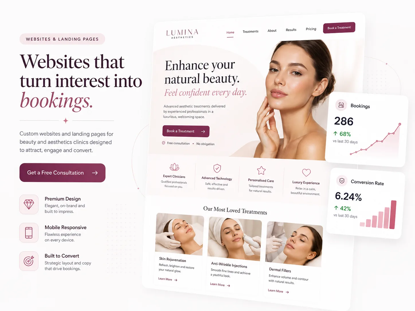 Example beauty and aesthetics clinic website with treatments, bookings and conversion rate figures