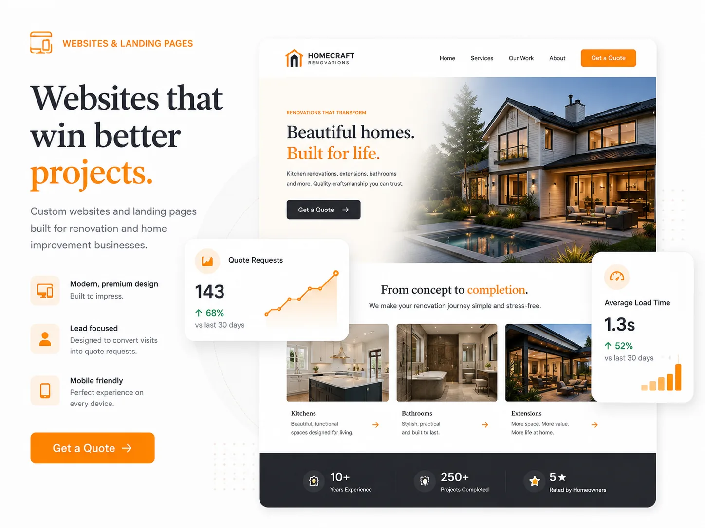 Example renovation and home improvement website with quote requests and fast load time